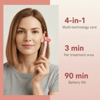4 - in - 1 Skincare Wand - PURE VIBE LIMTED